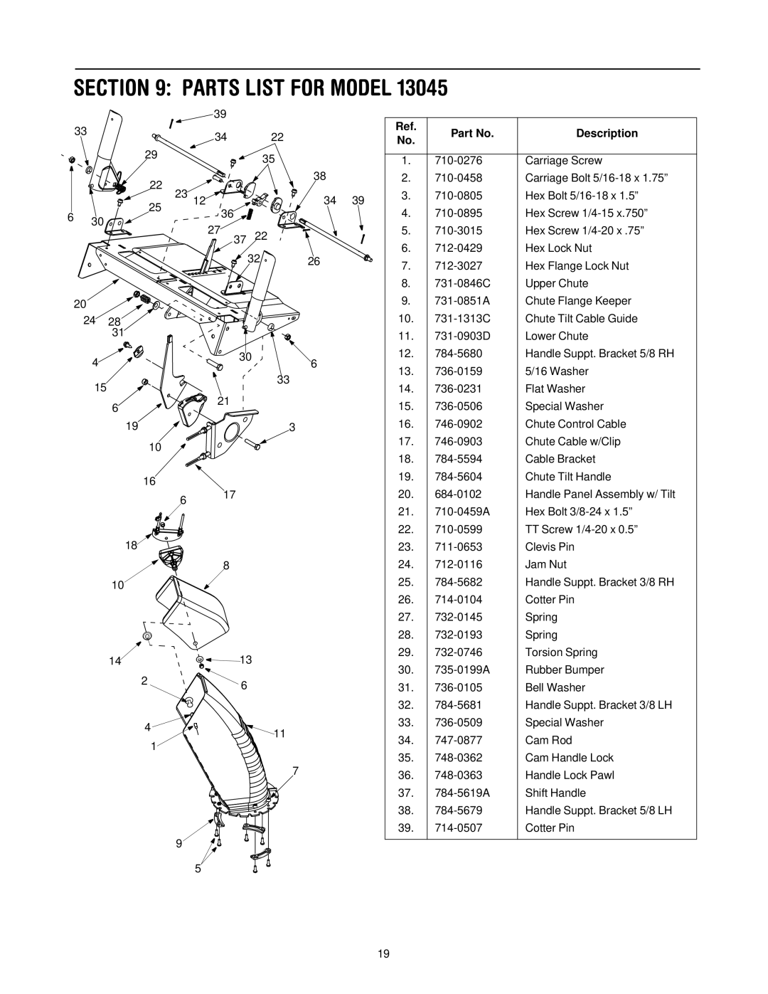 Troy-Bilt 13045 manual Parts List for Model, Description 