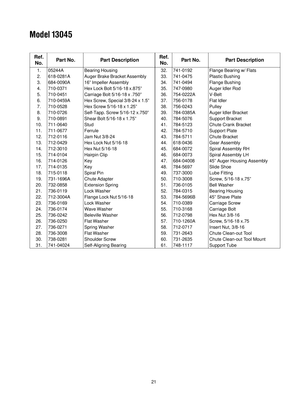 Troy-Bilt 13045 manual Part Description 