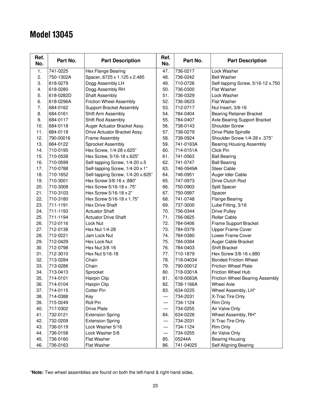 Troy-Bilt 13045 manual Model 