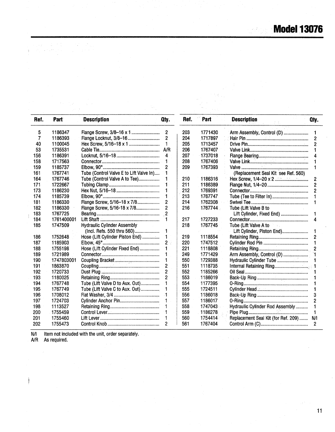 Troy-Bilt 13076-GTX 20 manual 