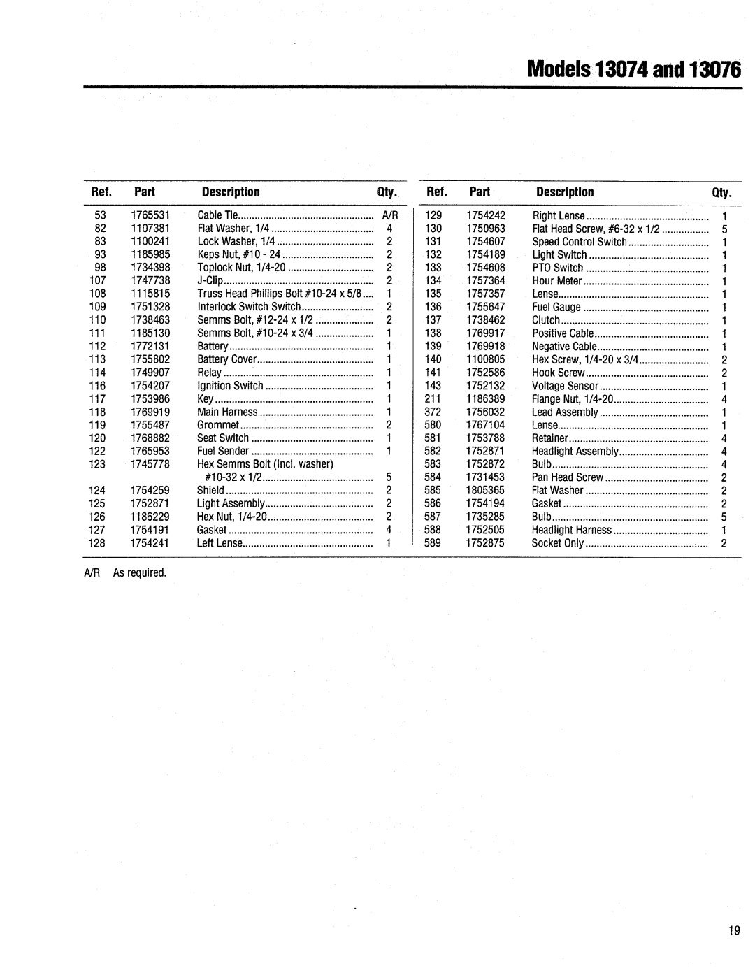 Troy-Bilt 13076-GTX 20 manual 