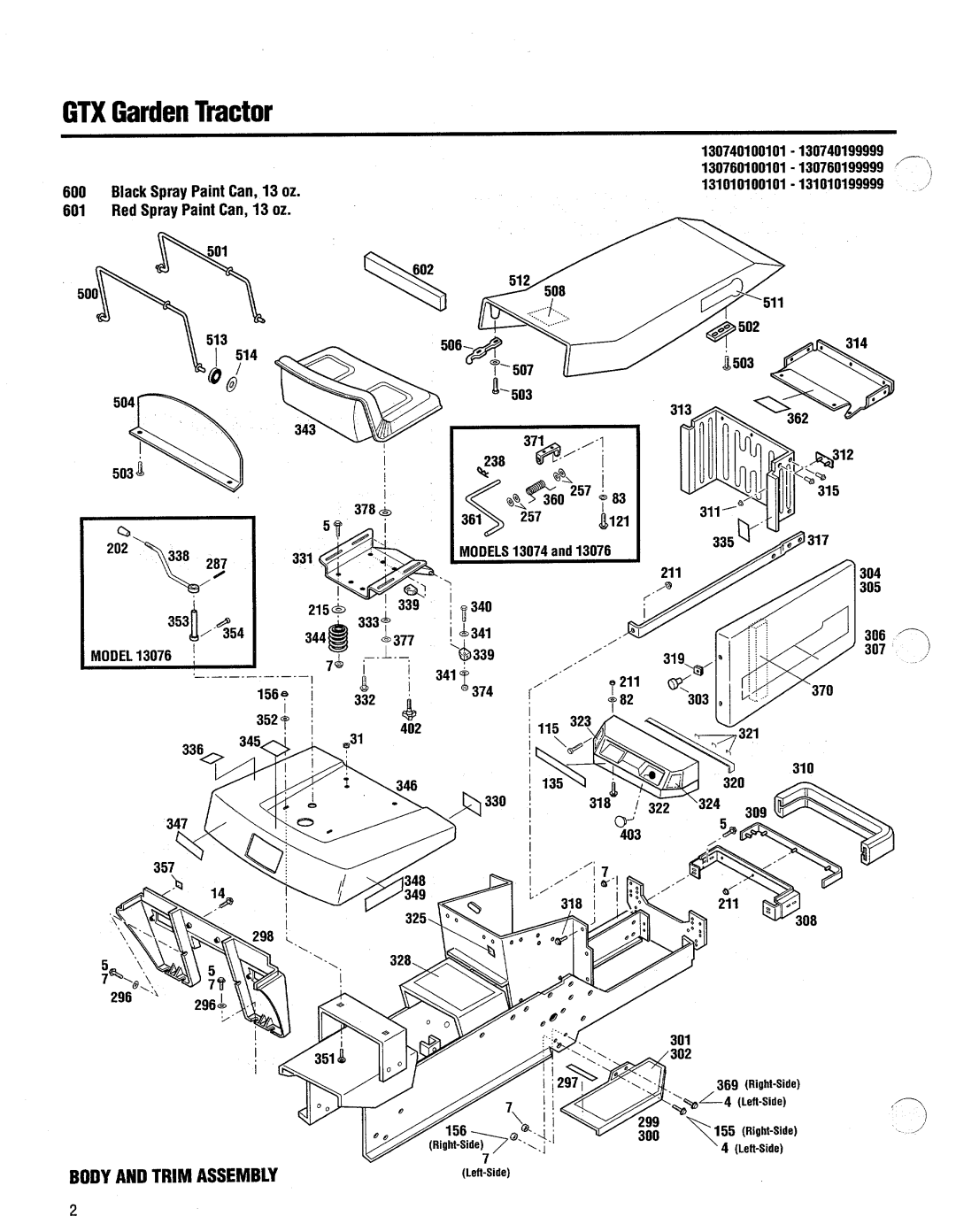 Troy-Bilt 13076-GTX 20 manual 