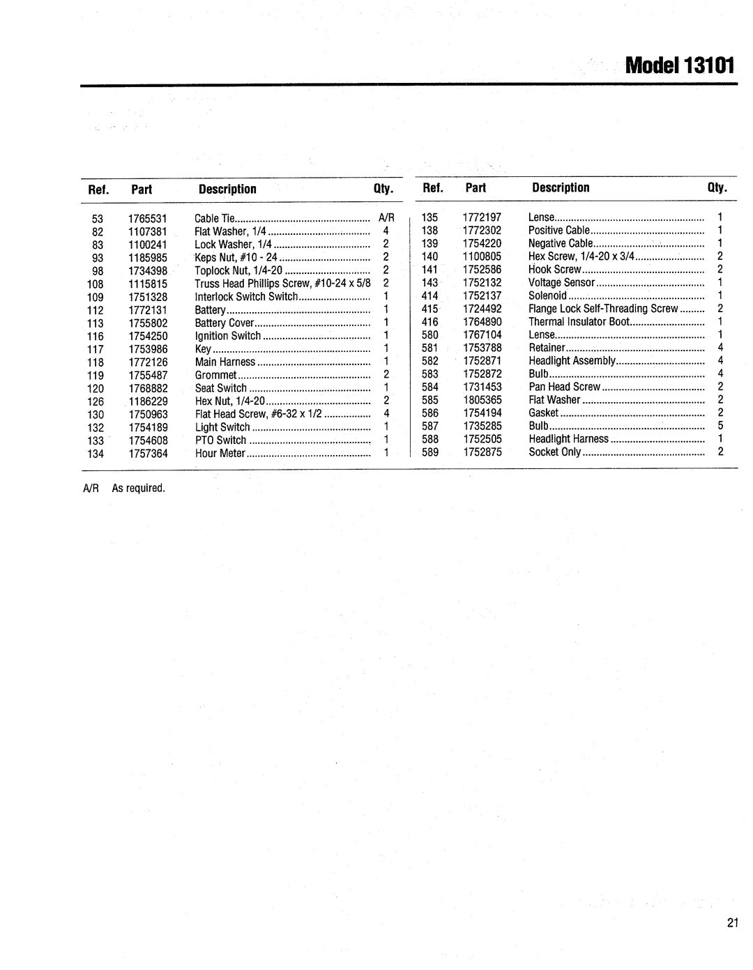 Troy-Bilt 13076-GTX 20 manual 