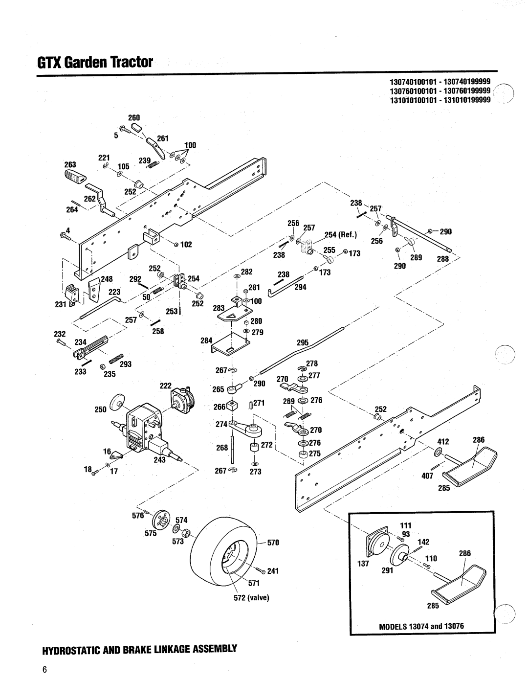 Troy-Bilt 13076-GTX 20 manual 