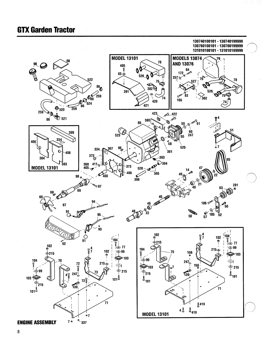 Troy-Bilt 13076-GTX 20 manual 