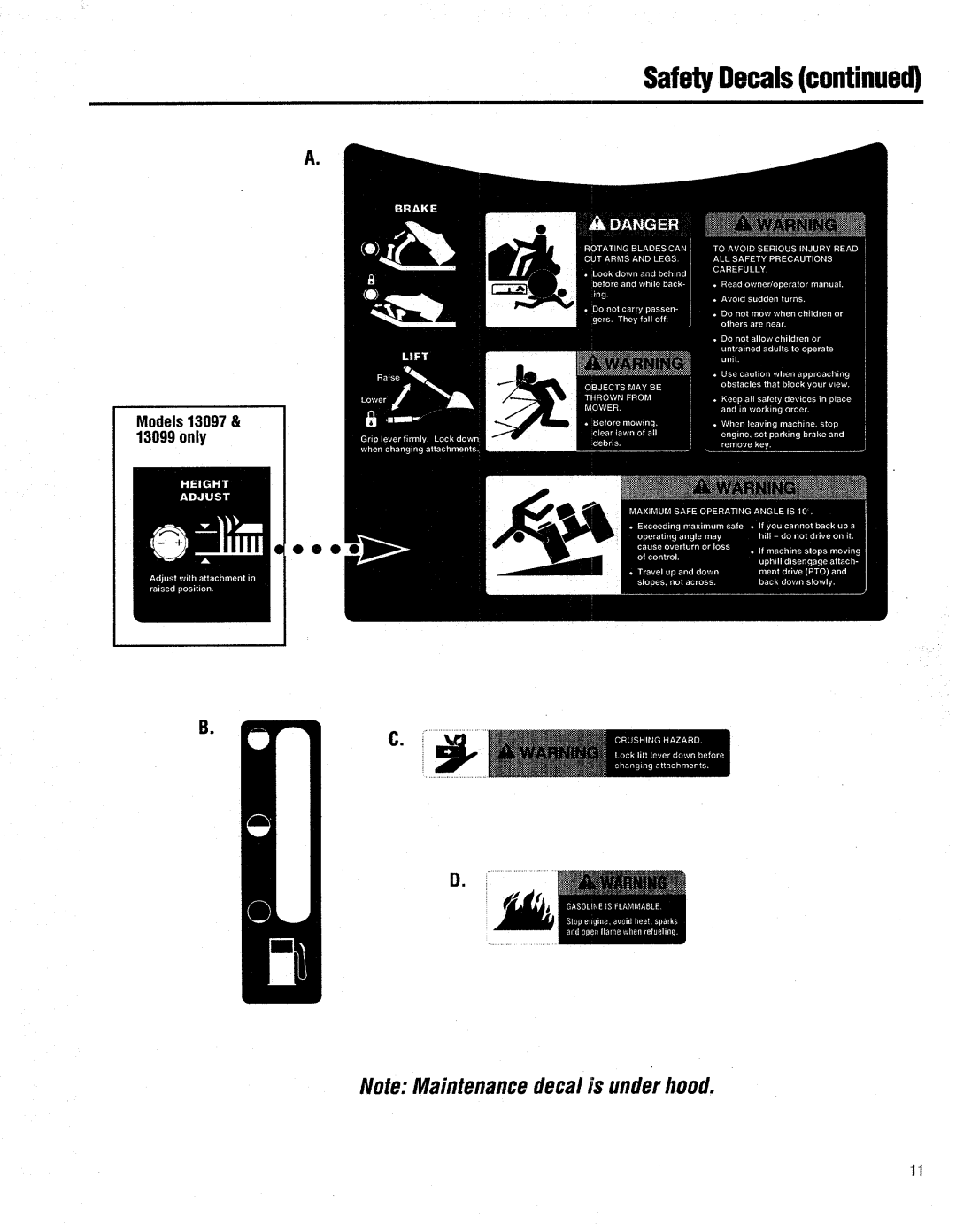 Troy-Bilt 13096, 13099, 13097, 13095 manual 