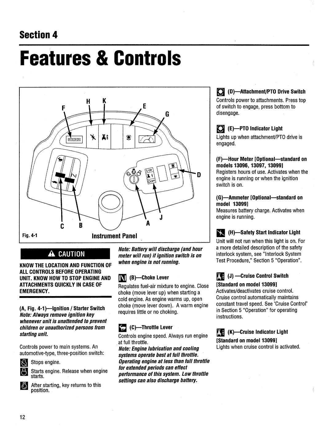 Troy-Bilt 13099, 13097, 13095, 13096 manual 