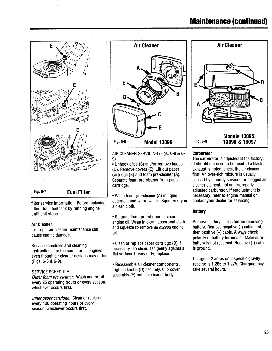 Troy-Bilt 13097, 13099, 13095, 13096 manual 