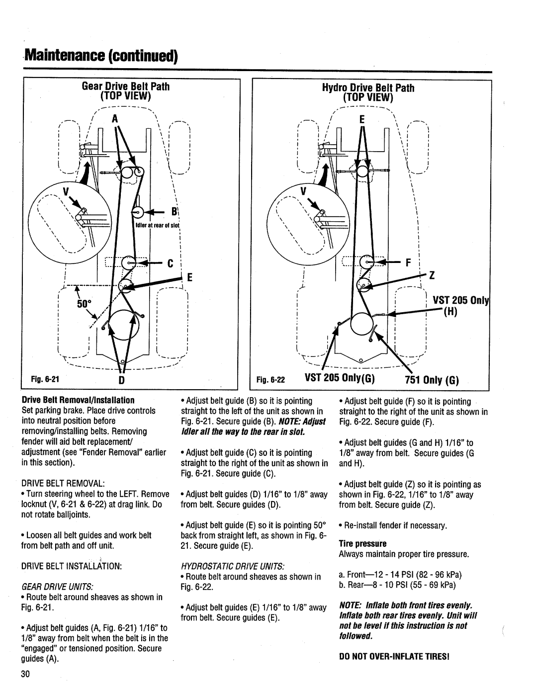 Troy-Bilt 13095, 13099, 13097, 13096 manual 