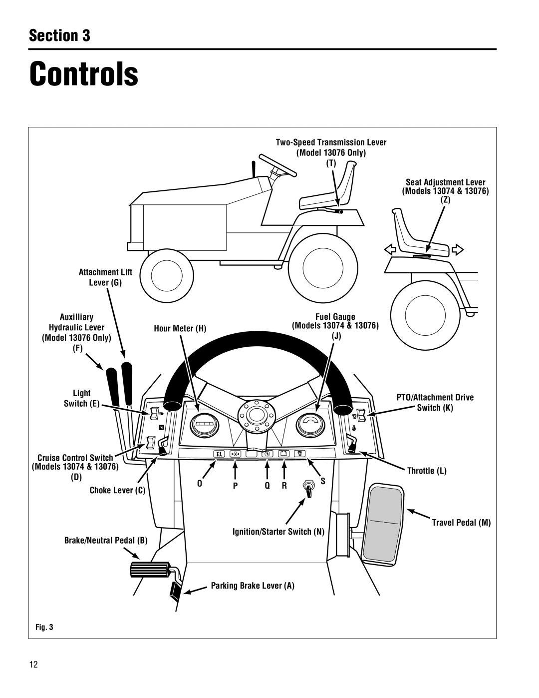 Troy-Bilt 13101-GTX 16, 13101 - GTX 16, 13074-GTX 18 manual Throttle L, Ignition/Starter Switch N, Parking Brake Lever a 