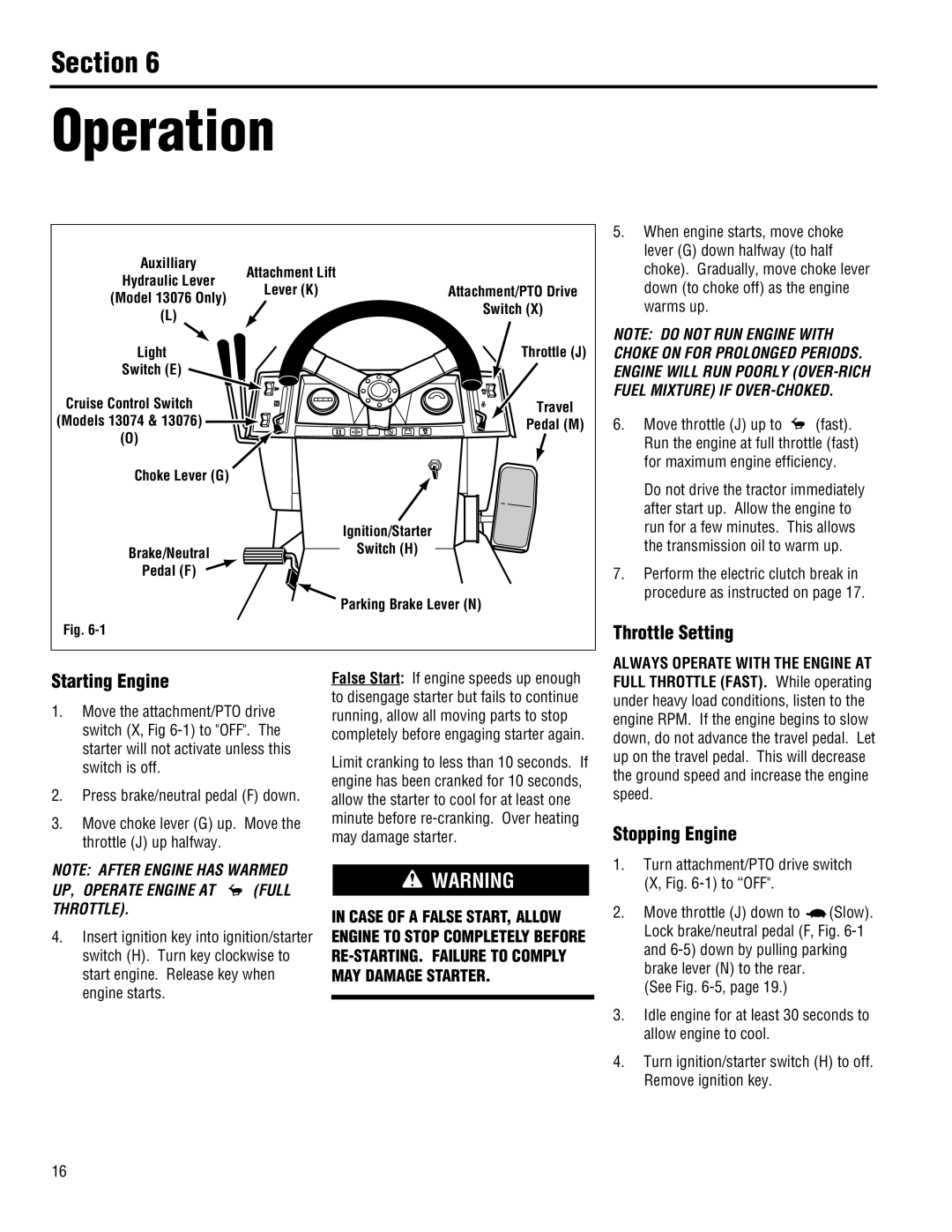 Troy-Bilt 13101 - GTX 16 Throttle Setting Starting Engine, Stopping Engine, Turn attachment/PTO drive switch X, -1 to OFF 