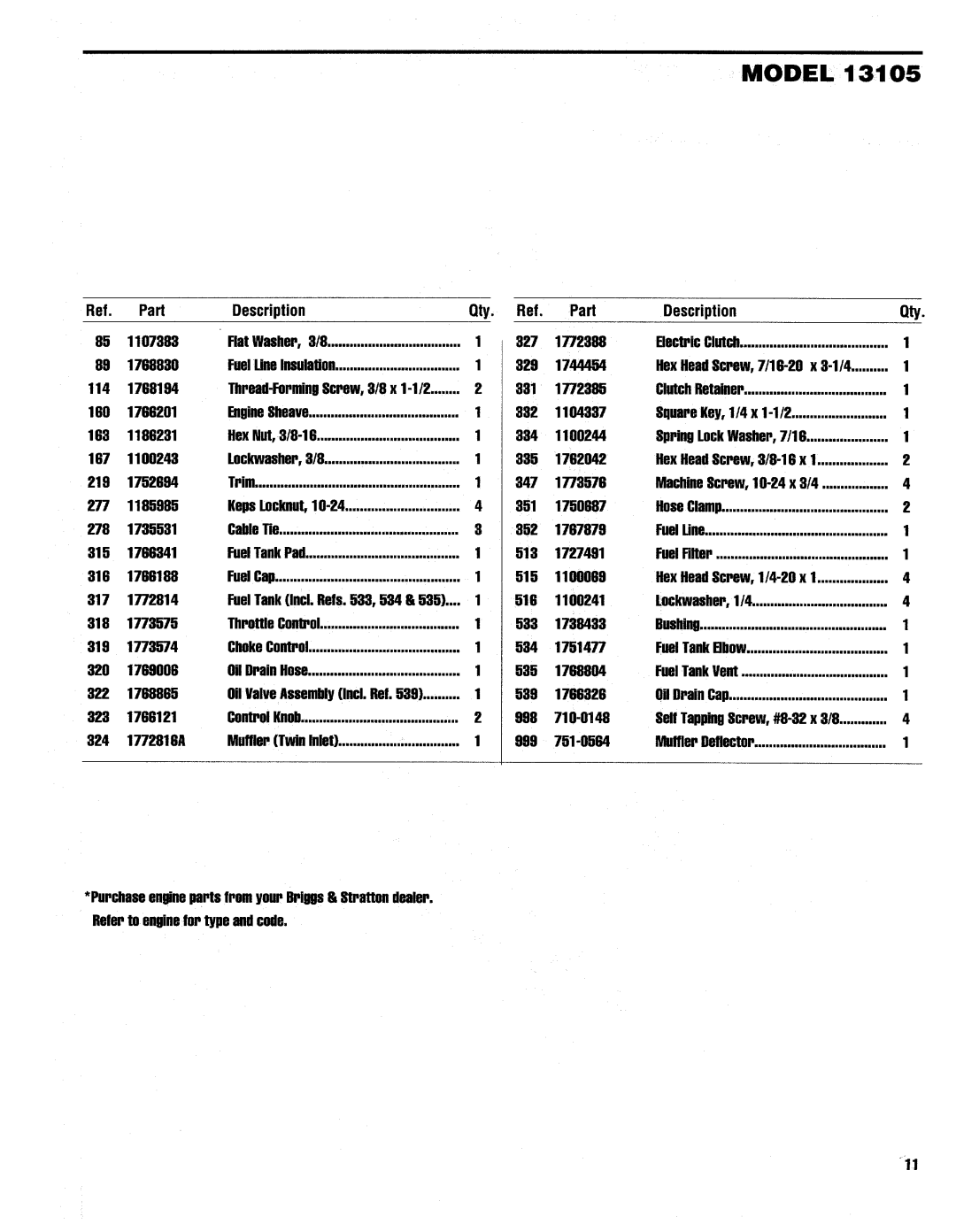 Troy-Bilt 13104, 13123, 13105 manual 