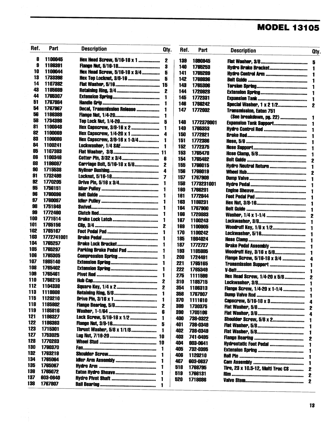 Troy-Bilt 13105, 13123, 13104 manual 