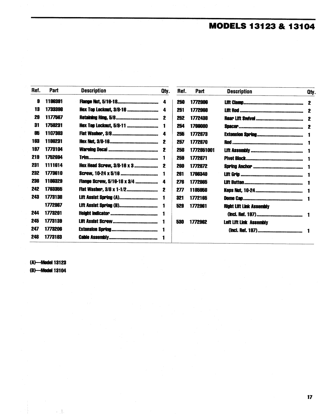 Troy-Bilt 13104, 13123, 13105 manual 