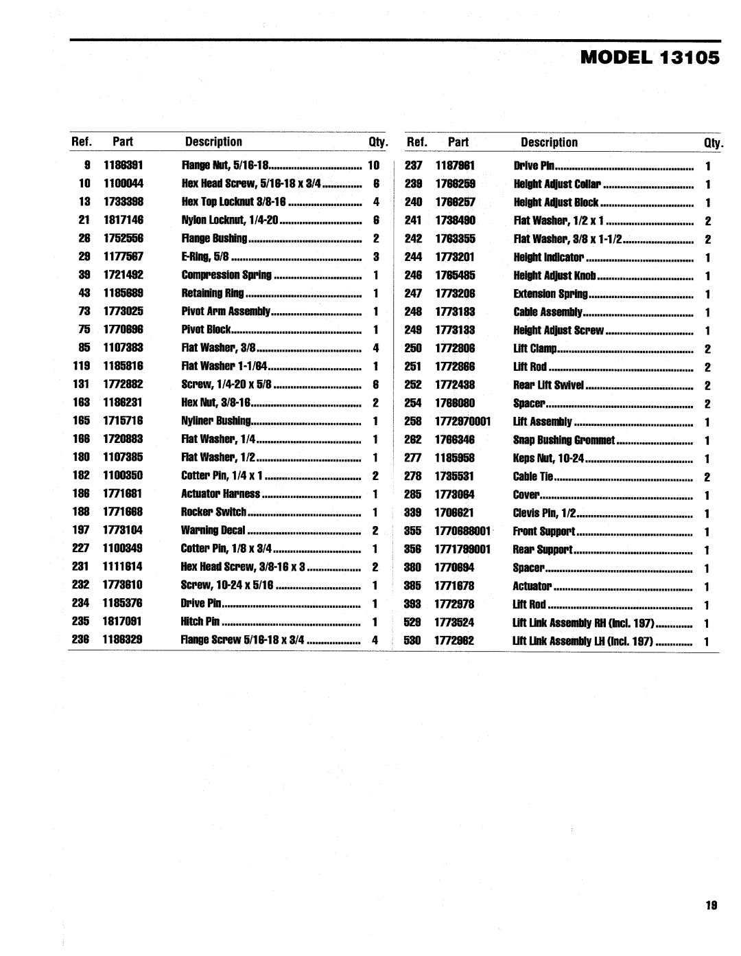 Troy-Bilt 13105, 13123, 13104 manual 