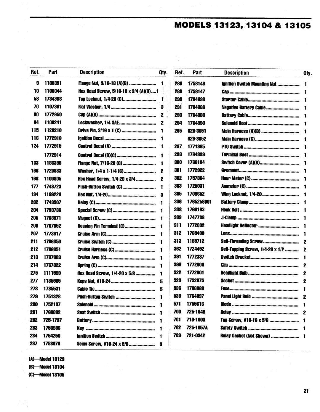 Troy-Bilt 13123, 13105, 13104 manual 