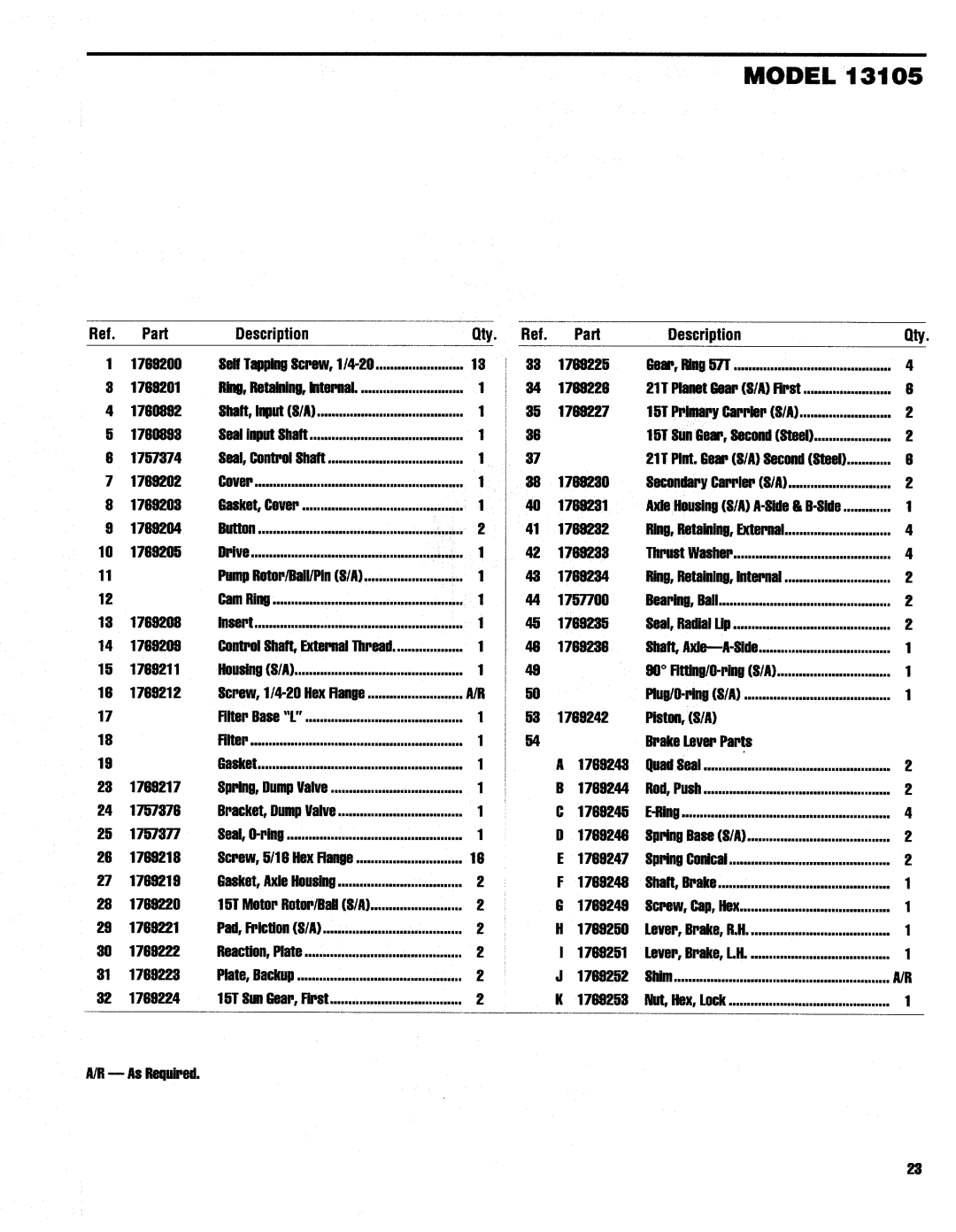 Troy-Bilt 13104, 13123, 13105 manual 