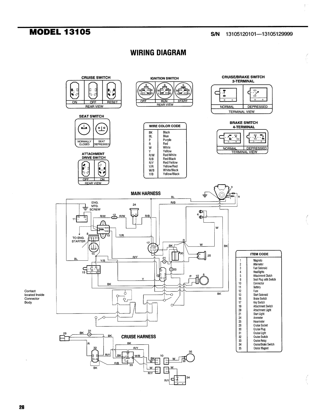 Troy-Bilt 13104, 13123, 13105 manual 