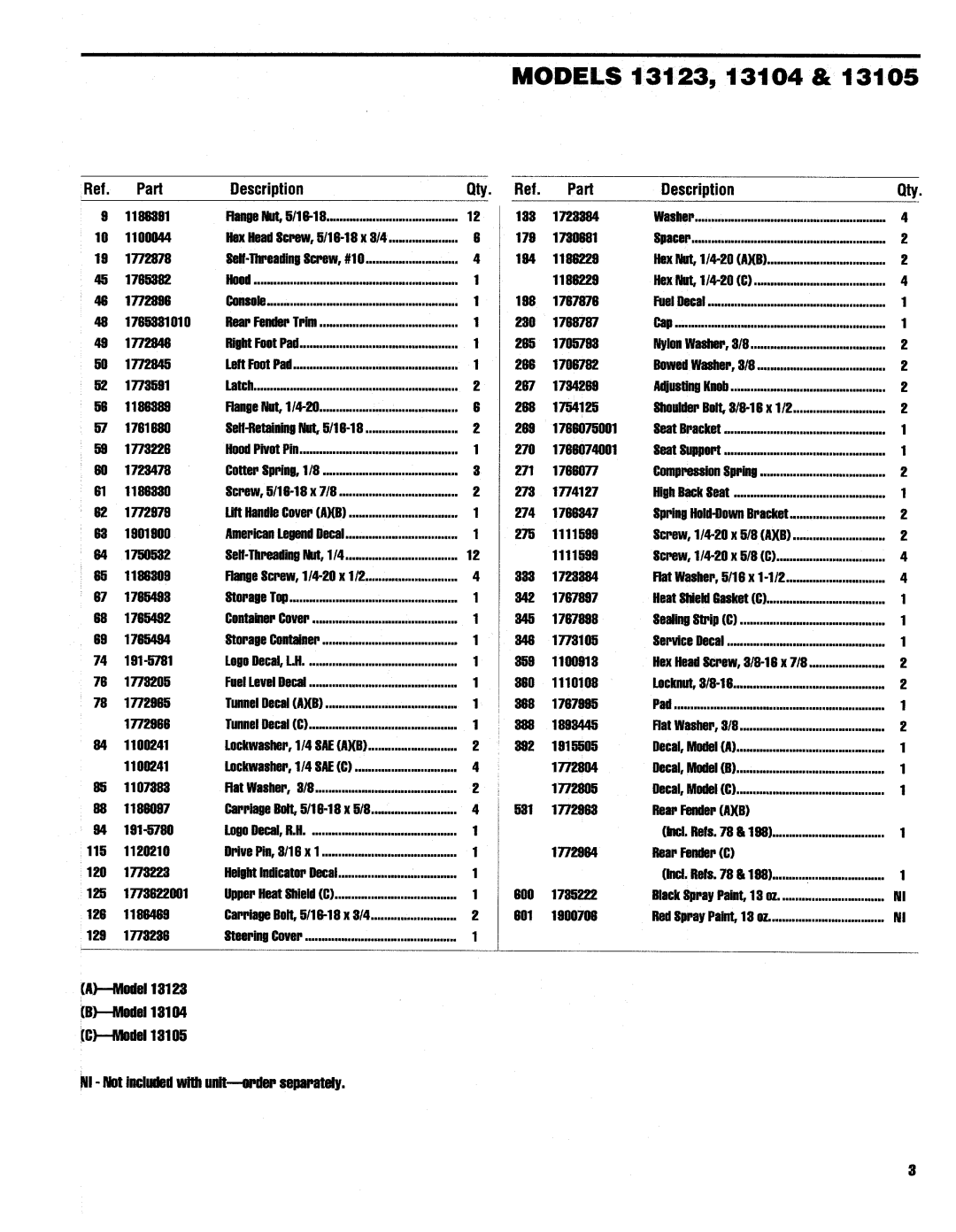 Troy-Bilt 13123, 13105, 13104 manual 