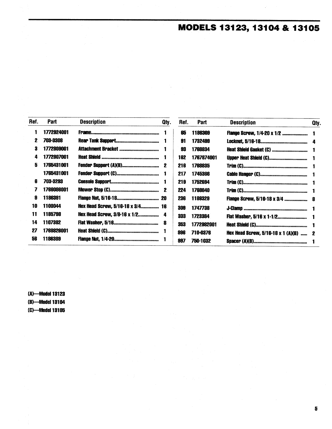 Troy-Bilt 13104, 13123, 13105 manual 