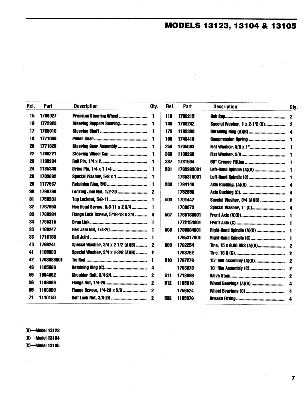 Troy-Bilt 13105, 13123, 13104 manual 