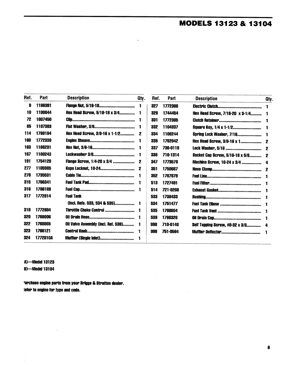 Troy-Bilt 13123, 13105, 13104 manual 