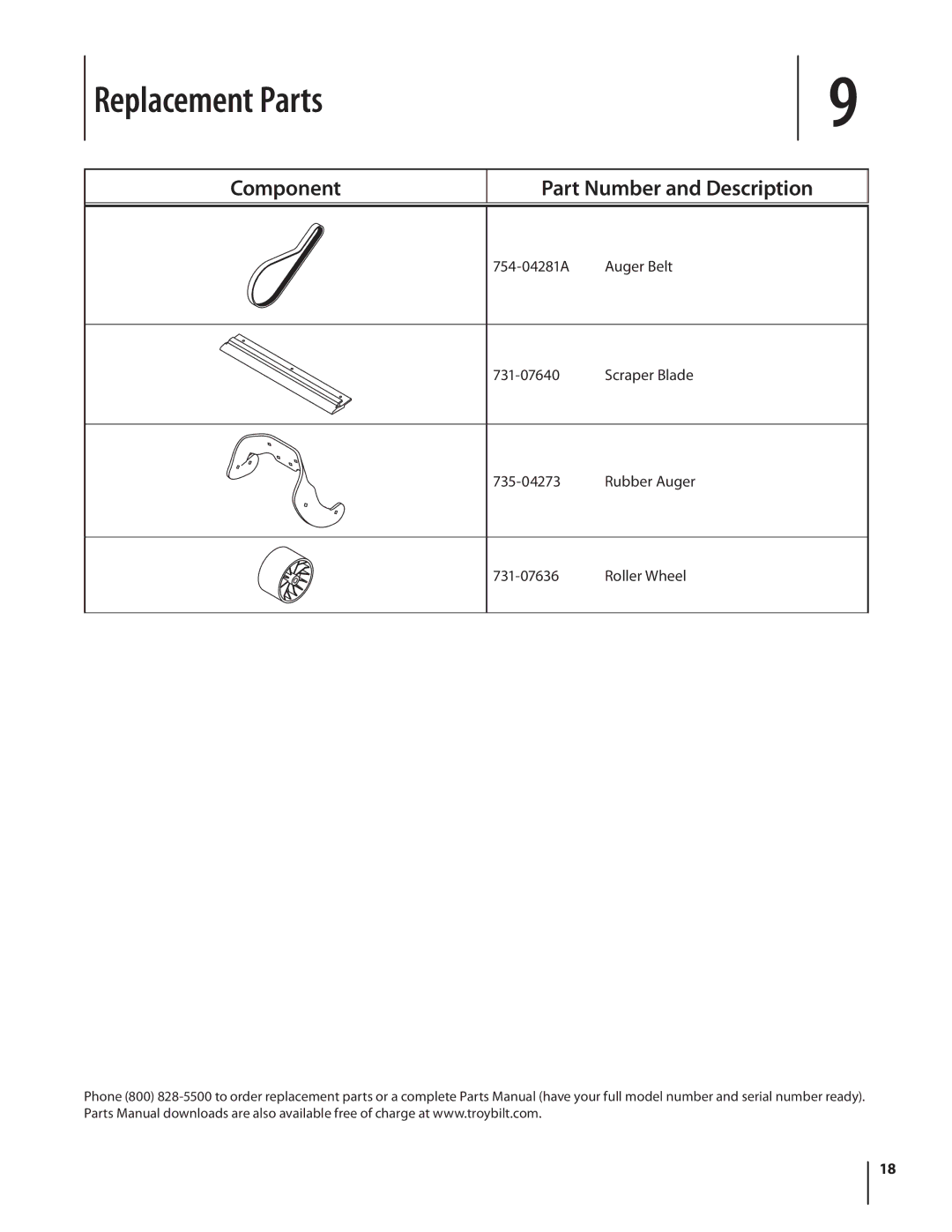 Troy-Bilt 1400 warranty Replacement Parts, Component Part Number and Description, Auger Belt, Rubber Auger, Roller Wheel 