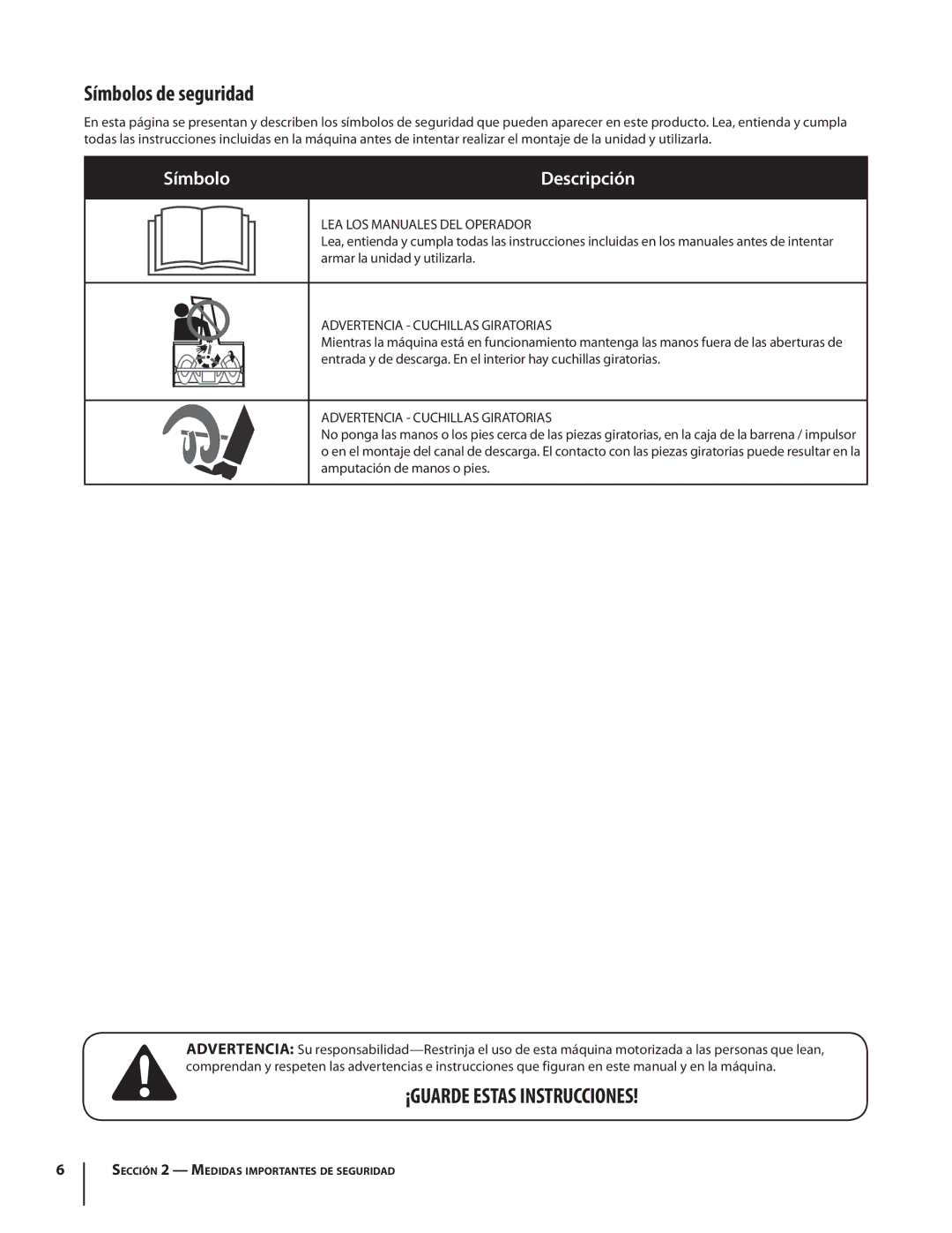 Troy-Bilt 1400 warranty Símbolos de seguridad, Amputación de manos o pies 