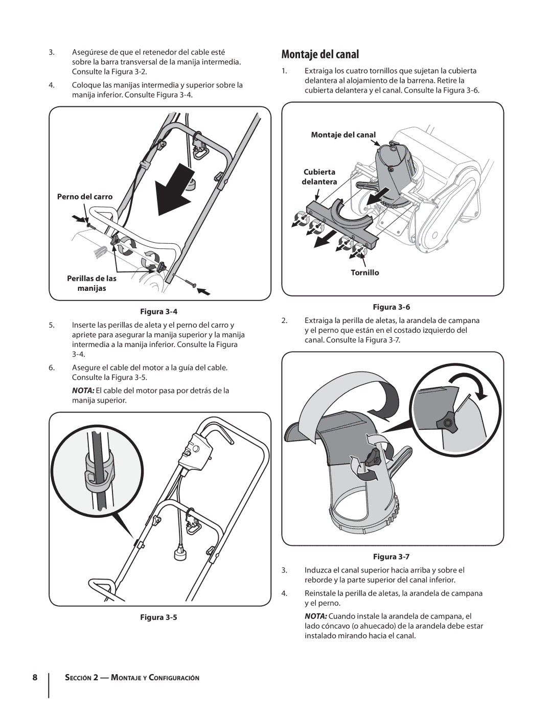 Troy-Bilt 1400 warranty Montaje del canal Cubierta Delantera Tornillo 