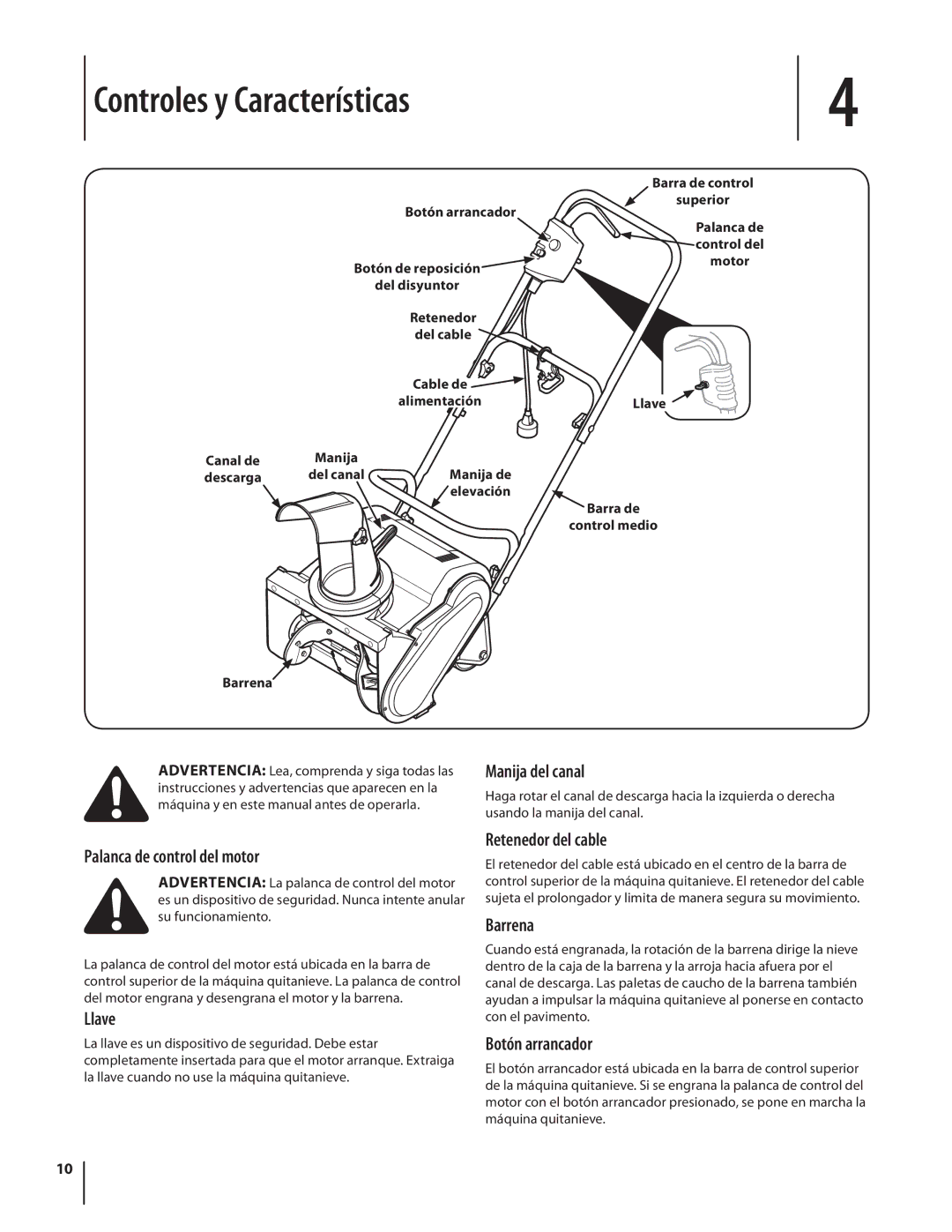 Troy-Bilt 1400 warranty Controles y Características 