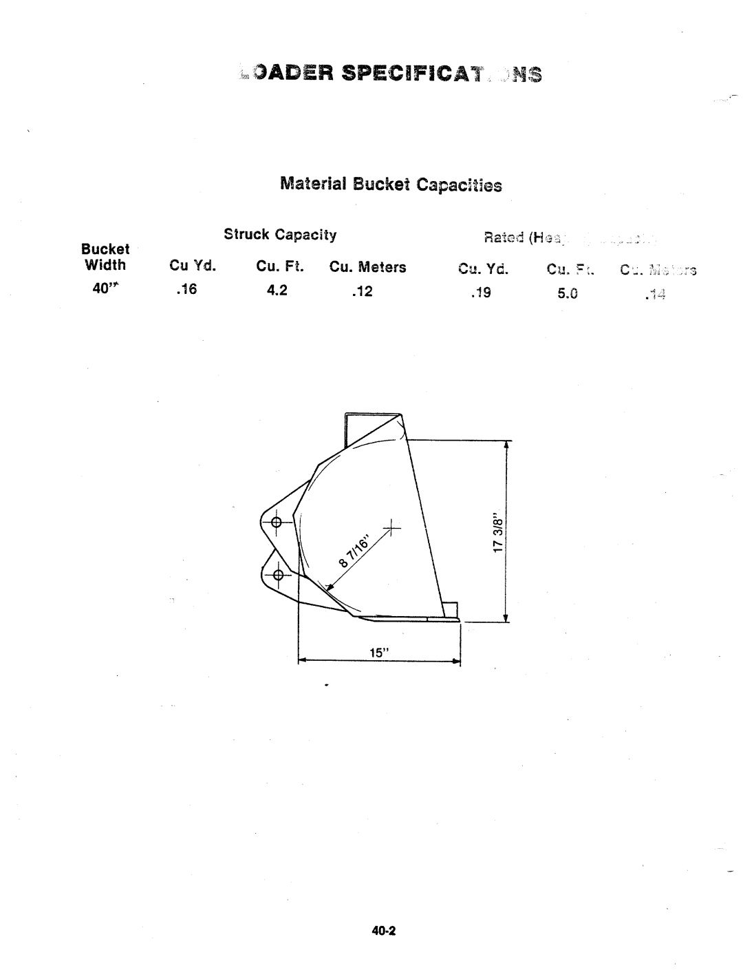 Troy-Bilt 14066 manual 