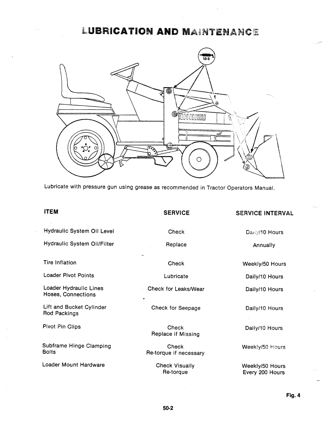 Troy-Bilt 14066 manual 