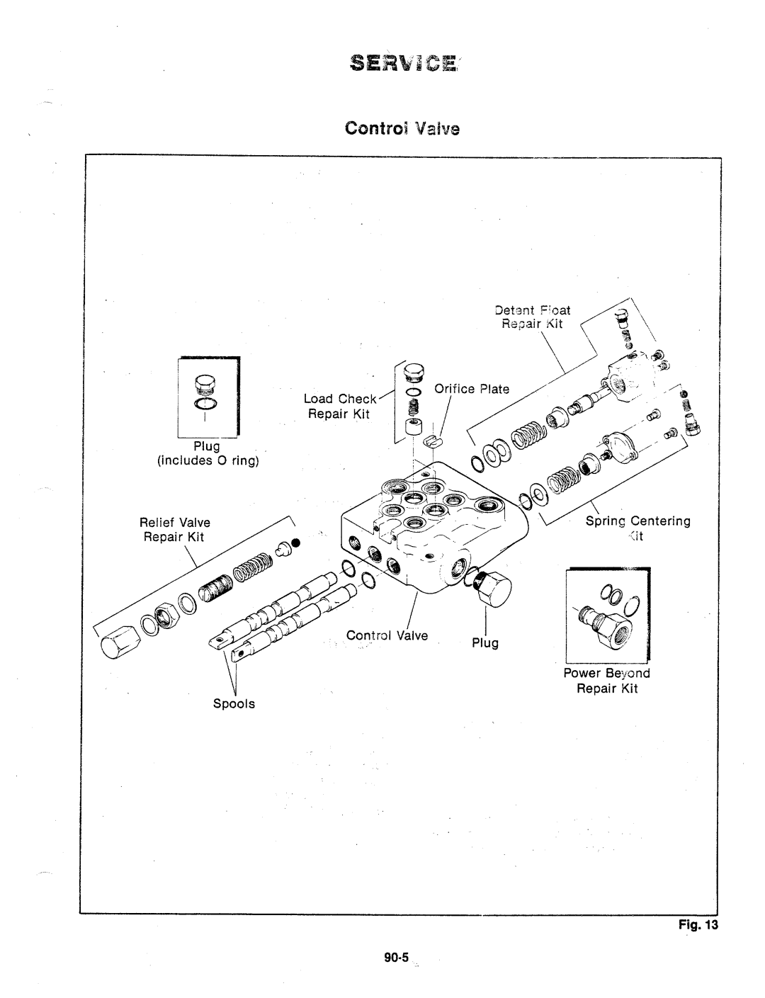 Troy-Bilt 14066 manual 