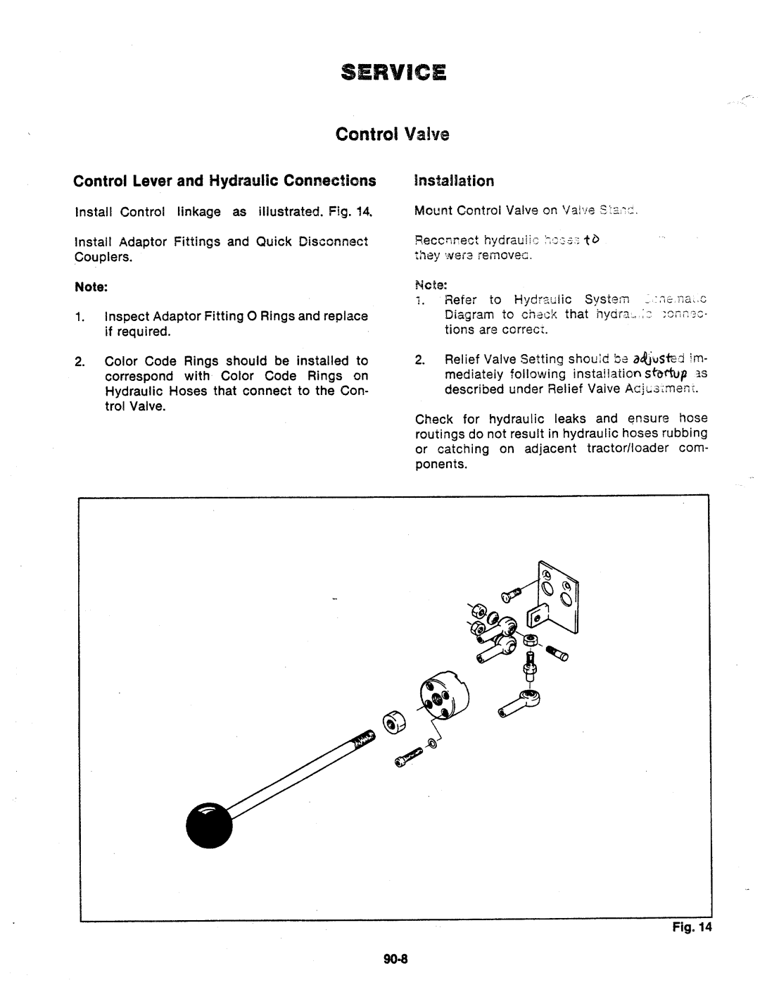 Troy-Bilt 14066 manual 