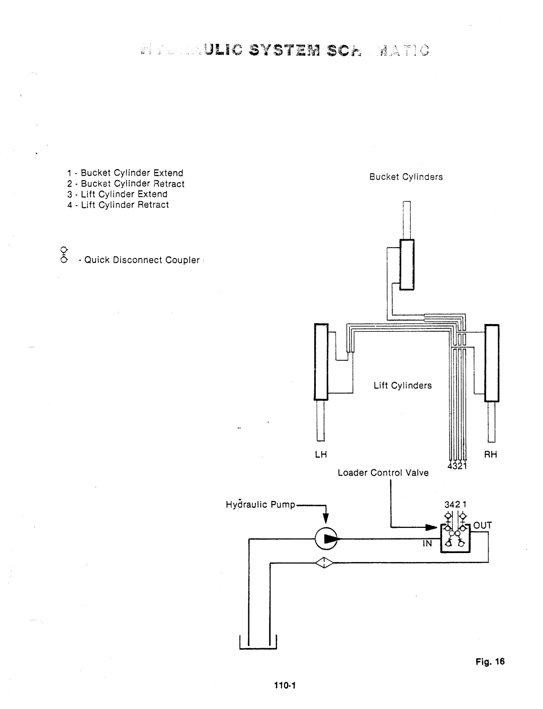 Troy-Bilt 14066 manual 