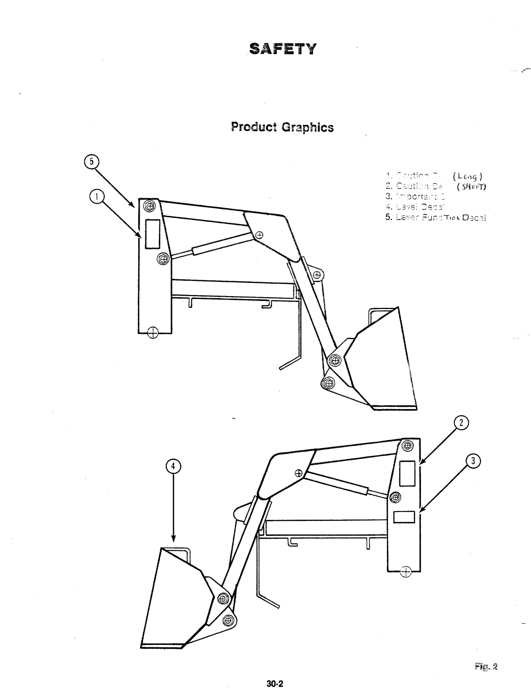 Troy-Bilt 14066 manual 