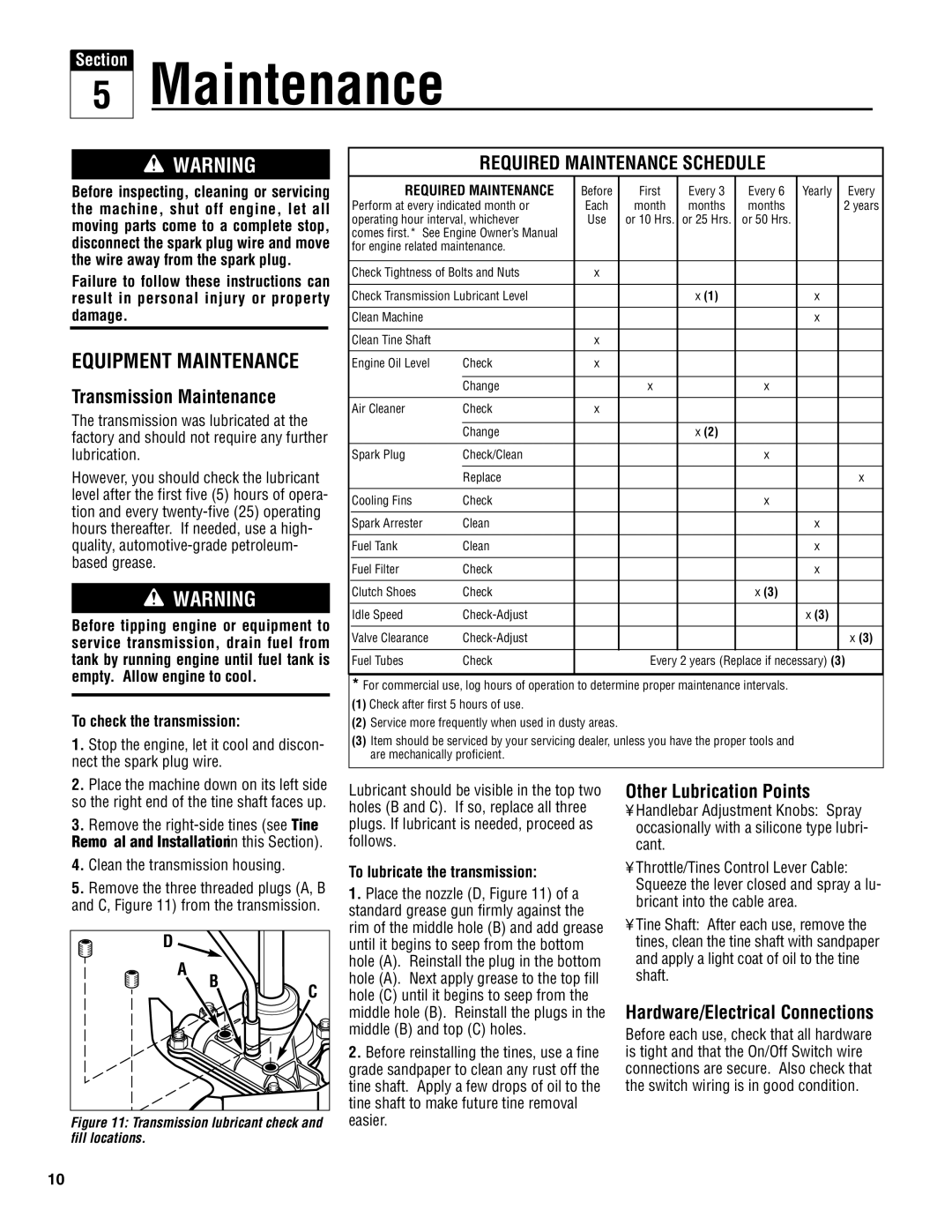 Troy-Bilt 148H manual Equipment Maintenance, Required Maintenance Schedule 