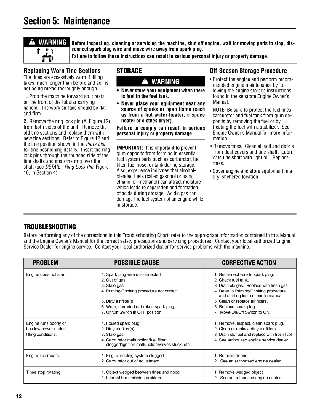 Troy-Bilt 148H manual Troubleshooting, Replacing Worn Tine Sections, Off-Season Storage Procedure 