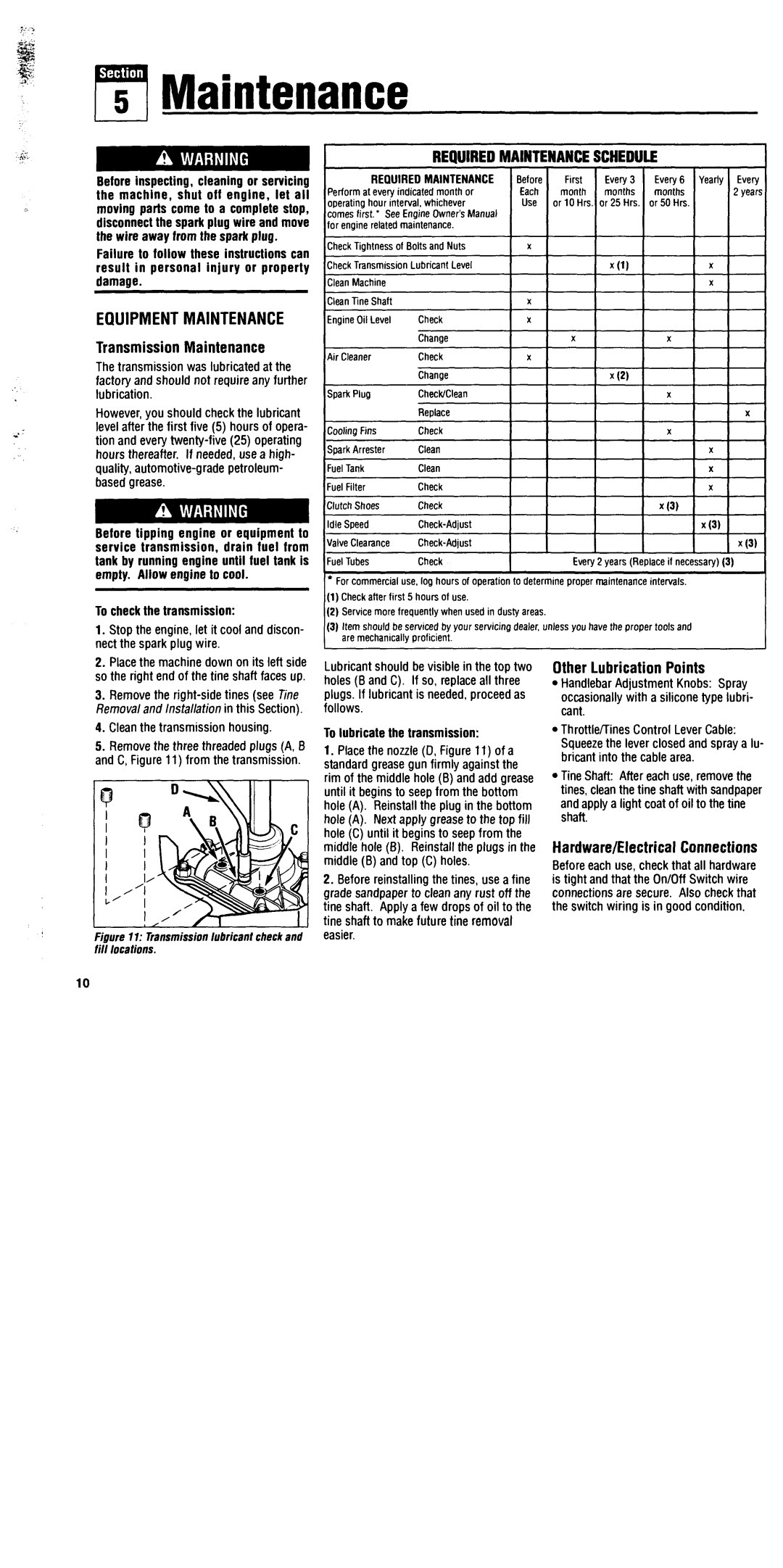 Troy-Bilt 148H manual 