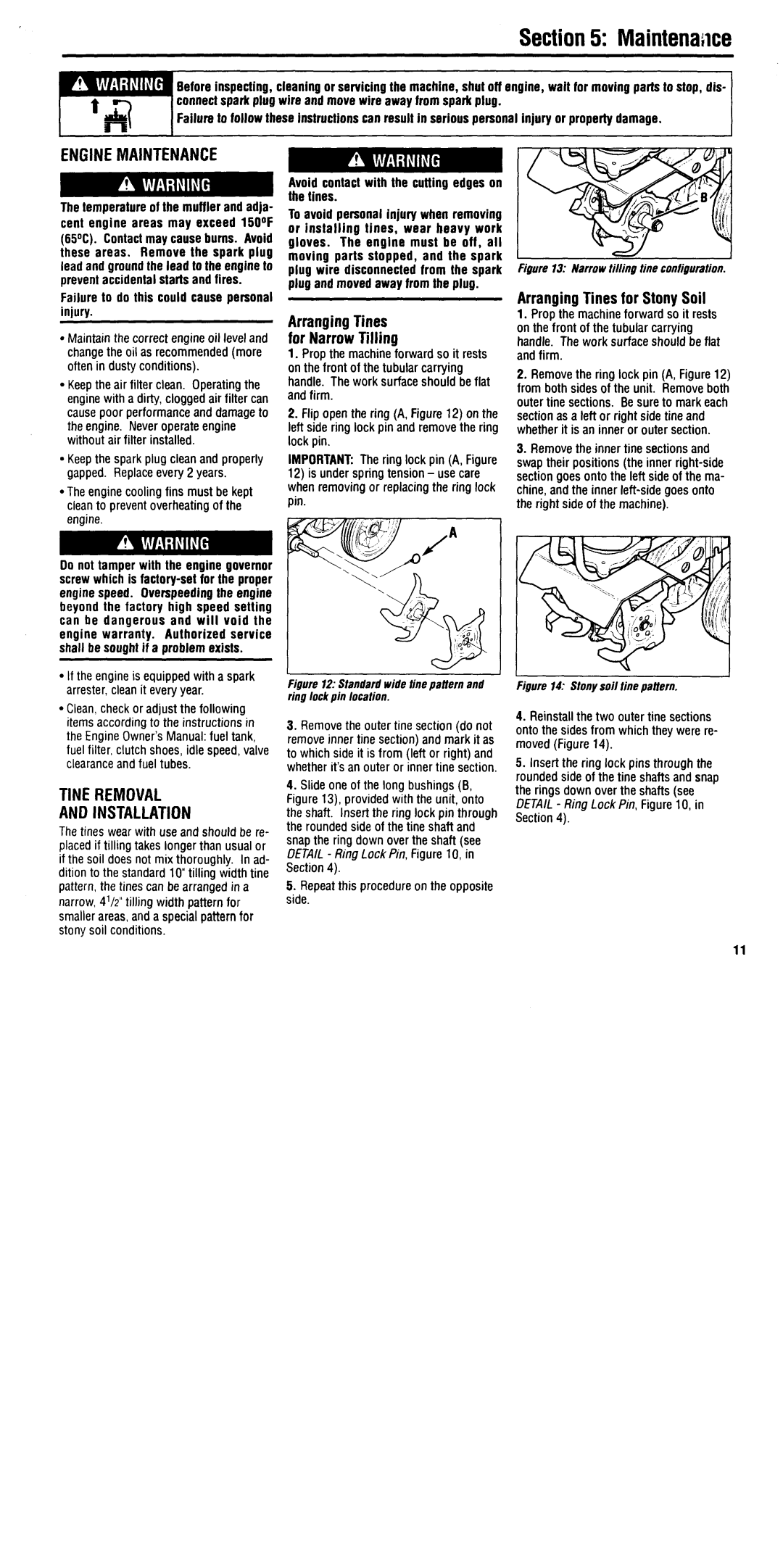 Troy-Bilt 148H manual 