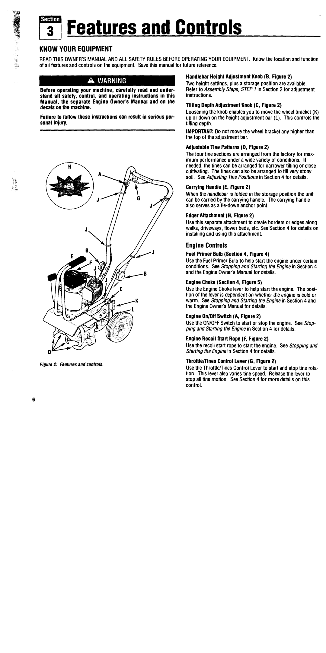 Troy-Bilt 148H manual 