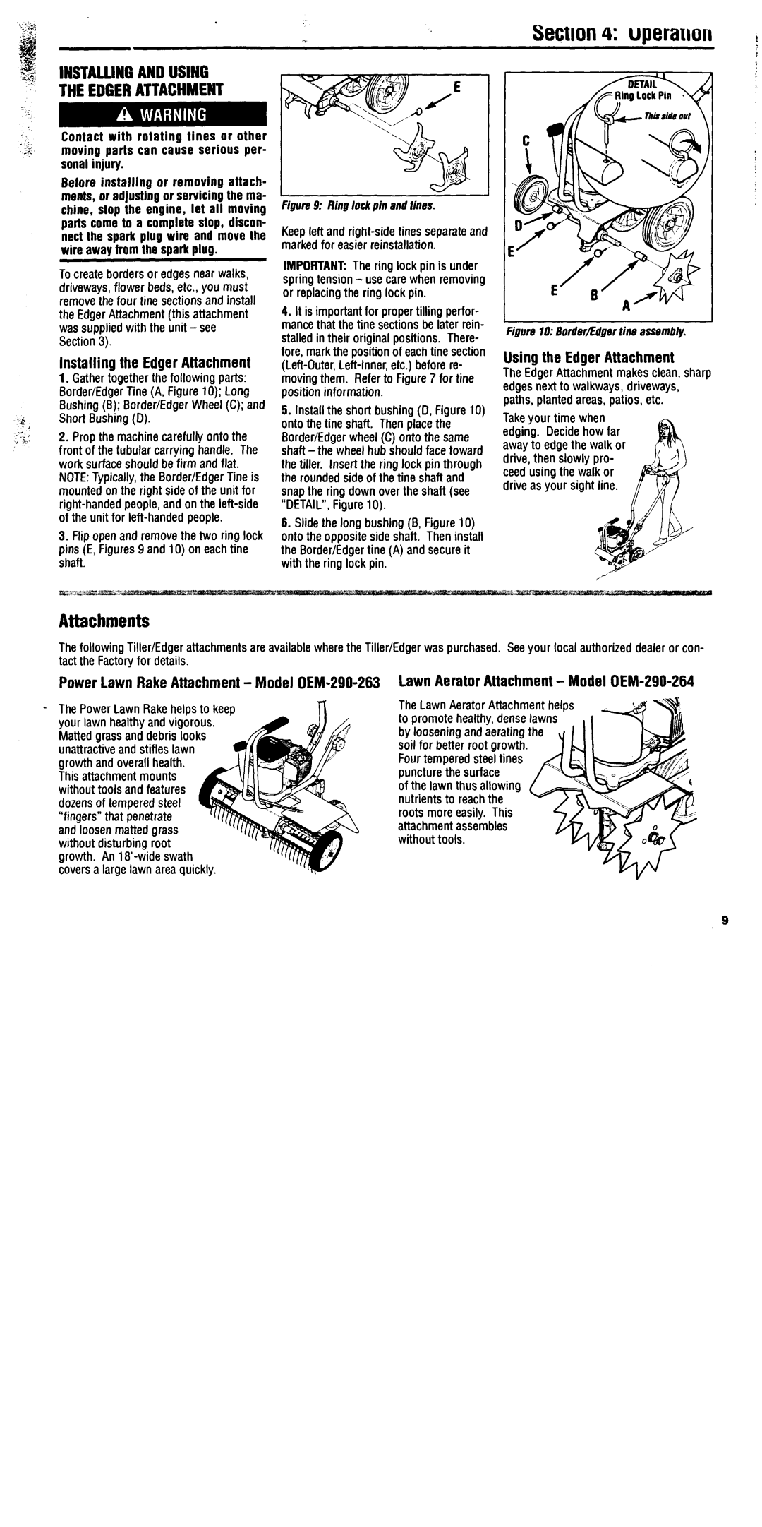 Troy-Bilt 148H manual 