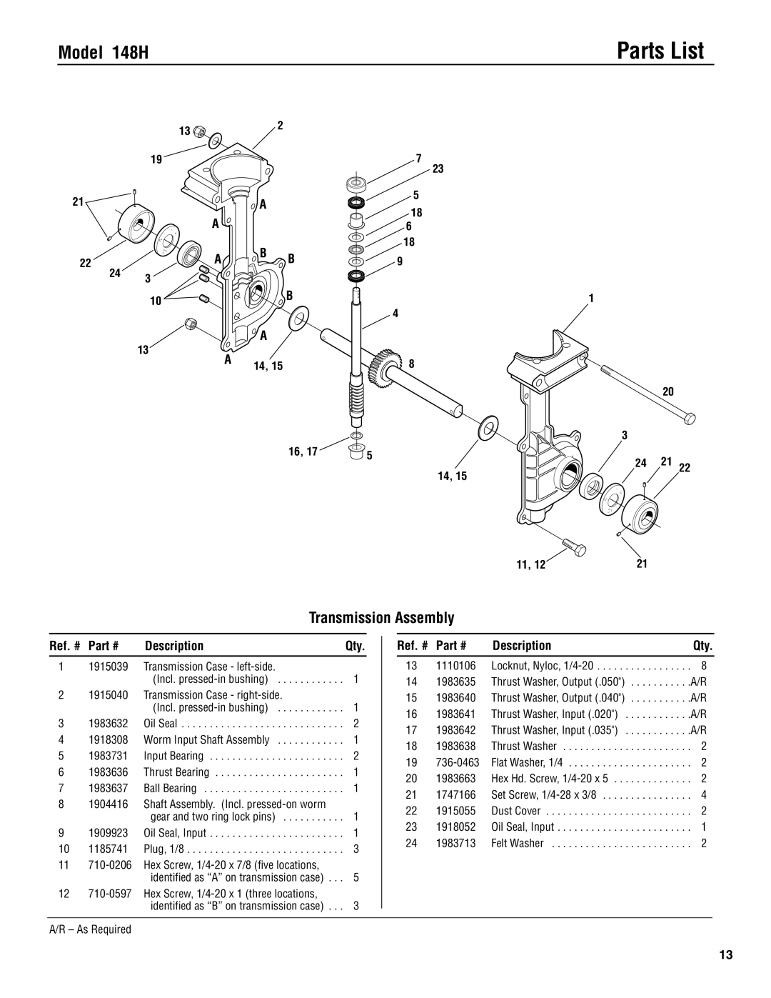 Troy-Bilt manual Parts List, Model 148H, Transmission Assembly, Ref. #, Description 