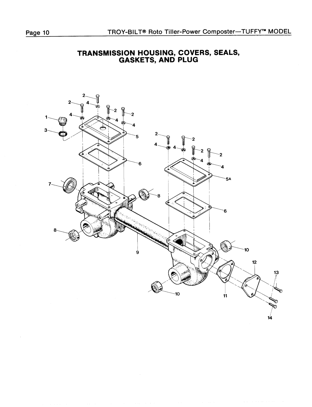 Troy-Bilt 1900634A manual 