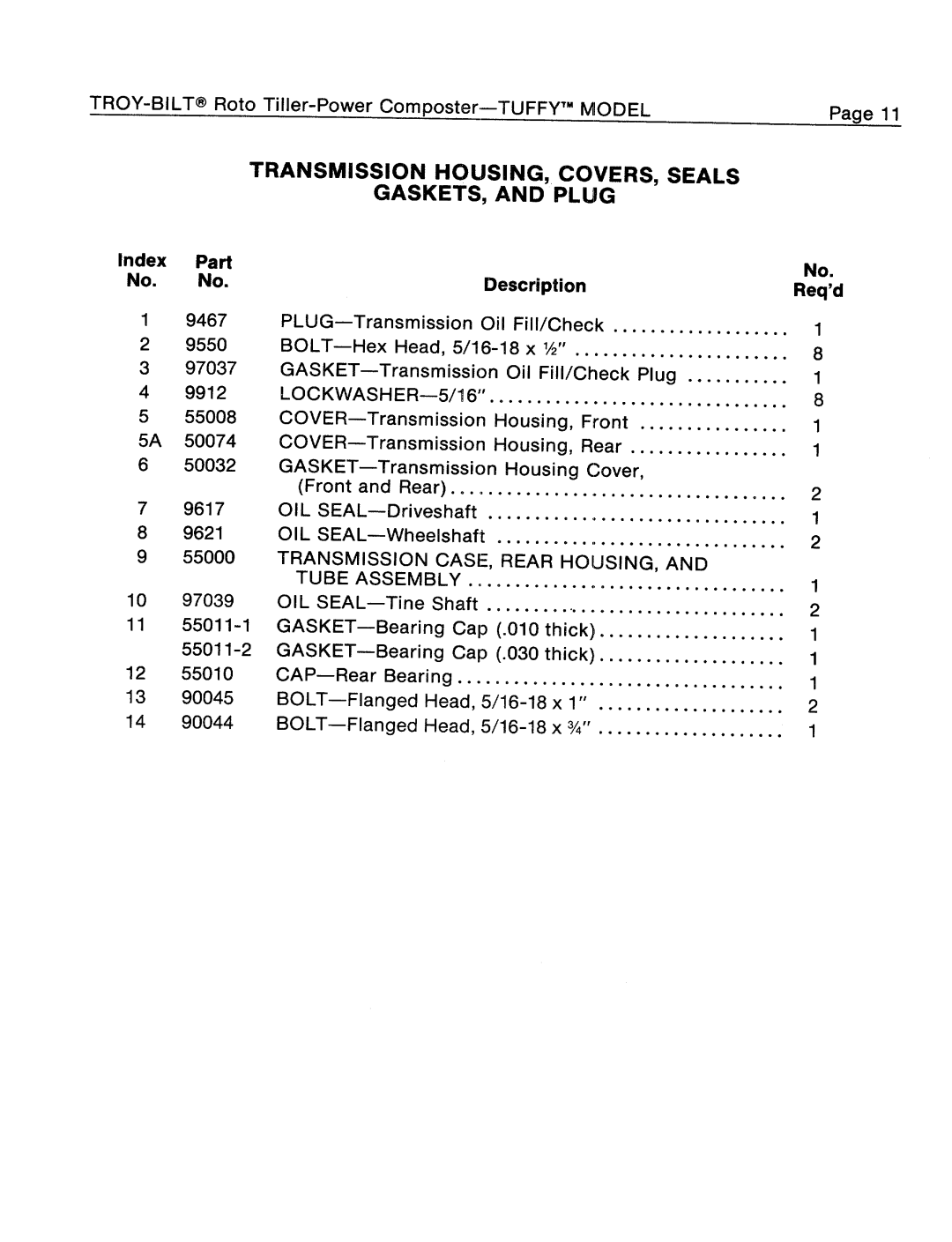 Troy-Bilt 1900634A manual 