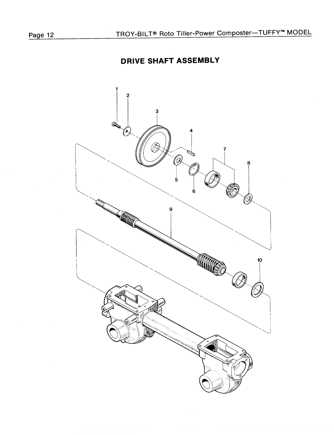 Troy-Bilt 1900634A manual 