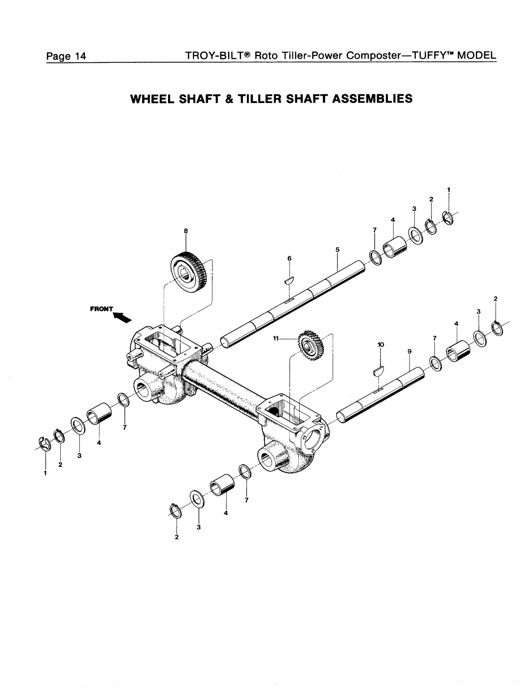 Troy-Bilt 1900634A manual 