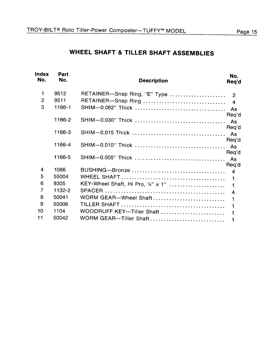 Troy-Bilt 1900634A manual 