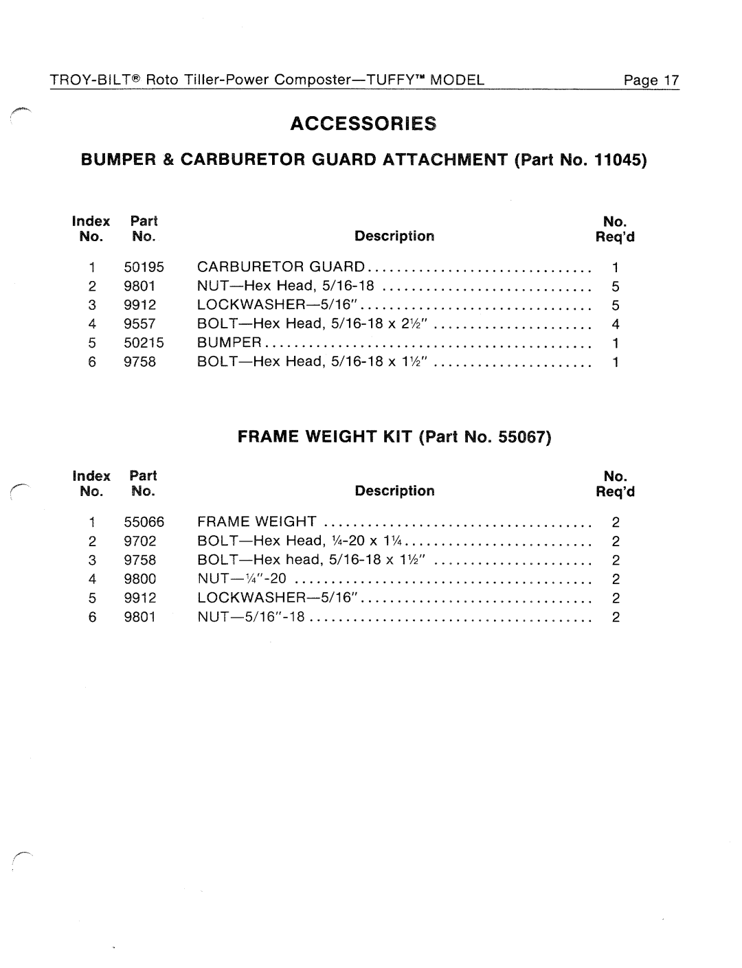 Troy-Bilt 1900634A manual 