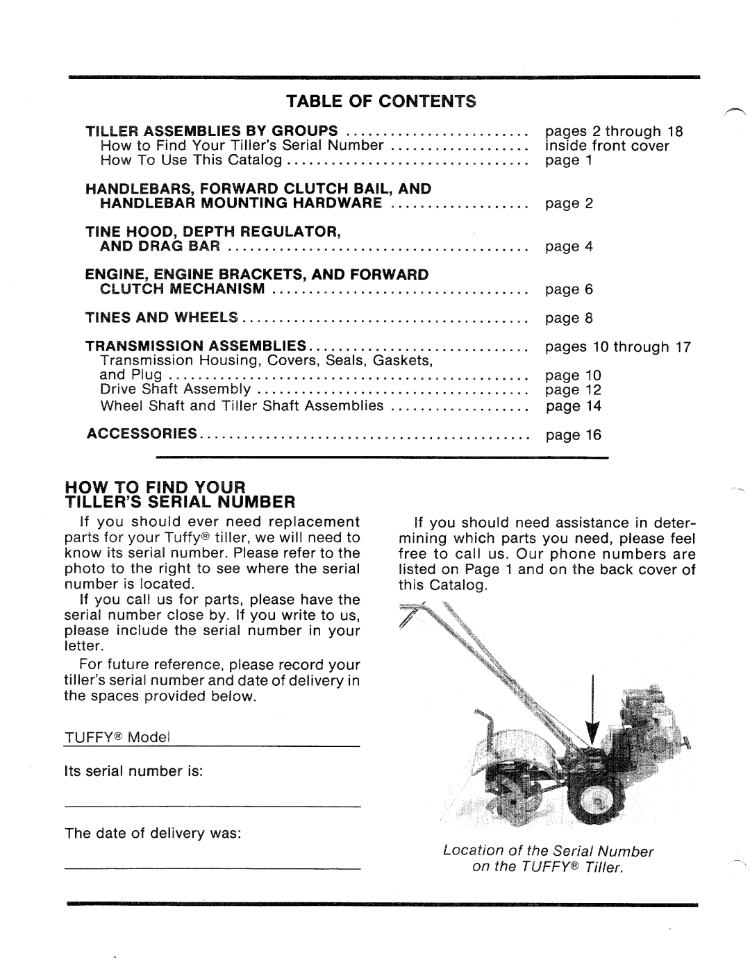 Troy-Bilt 1900634A manual 